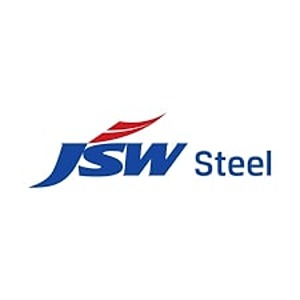 Jsw Steel Coated Products Limited